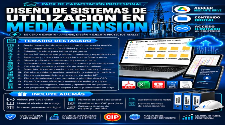Portada del curso SISTEMAS DE UTILIZACION MT