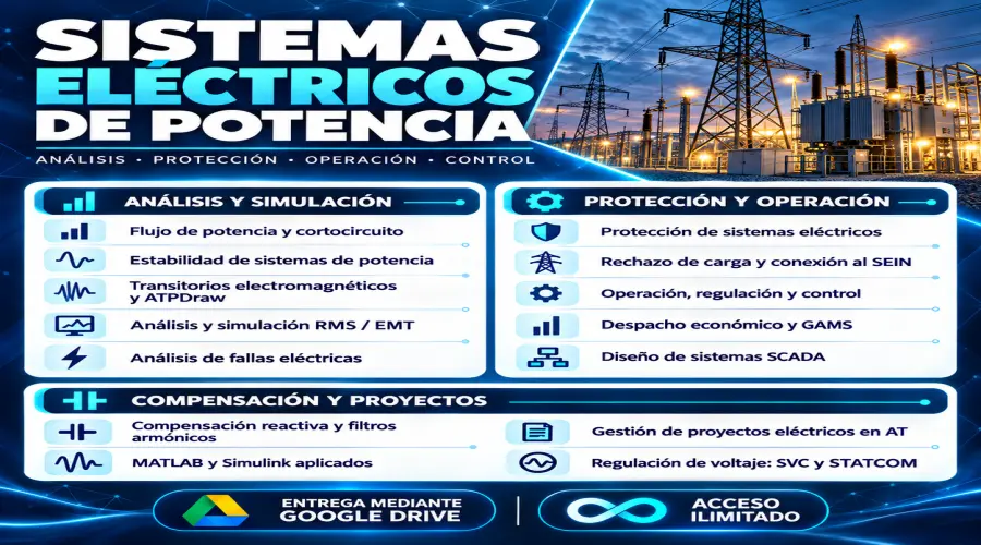 Portada del curso SISTEMAS ELECTRICOS DE PONTENCIA