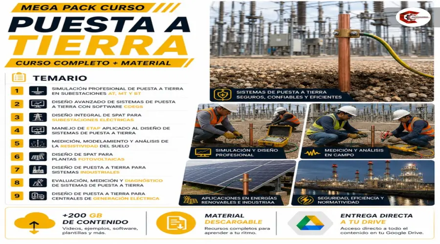 Portada del curso PACK PUESTA A TIERRA