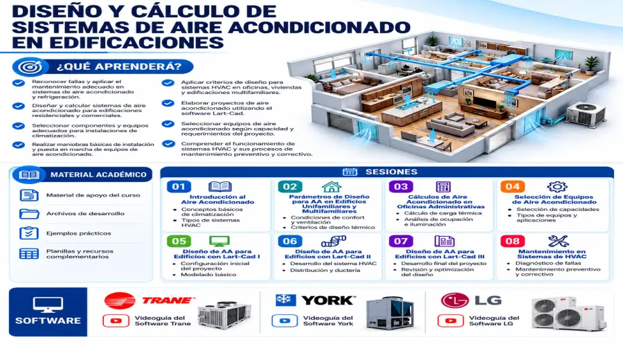 Portada del curso DISEÑO DE SISTEMAS DE AIRE ACONDICIONADO EN EDIFICACIONES