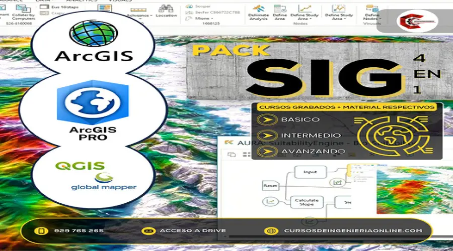 Portada de PACK SIG