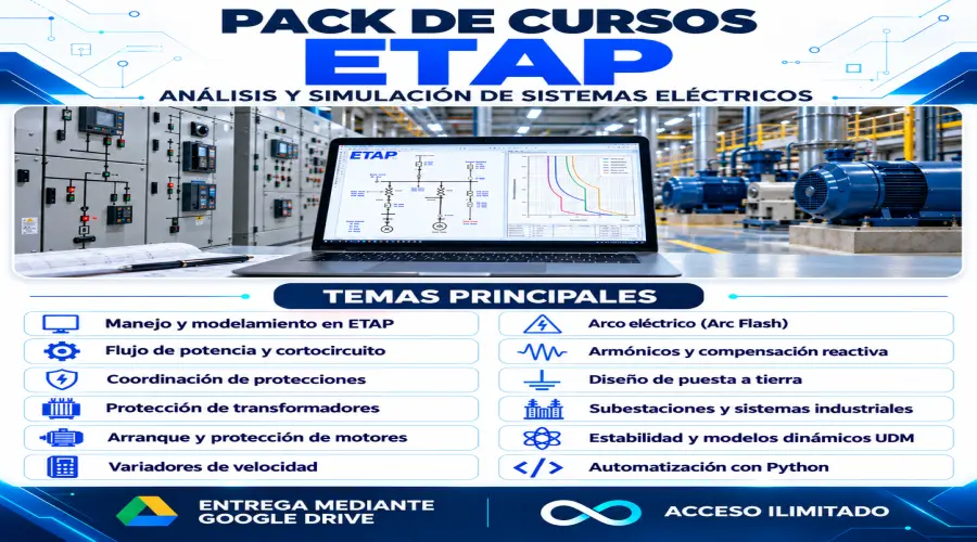 Portada del curso PACK ETAP