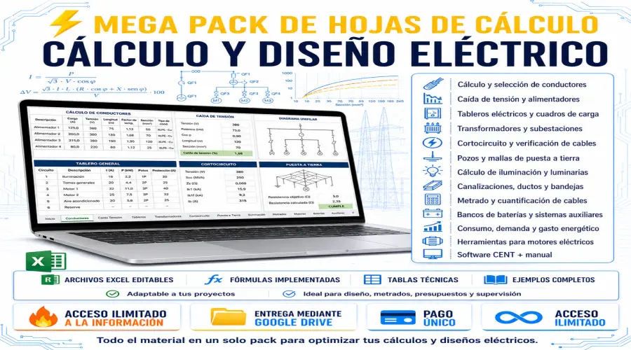 Portada del curso Pack de Hojas de Cálculo para Cálculo y Diseño Eléctrico