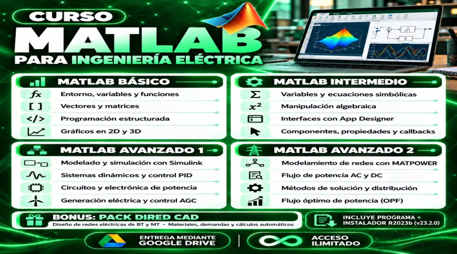 Portada del curso PACK MATLAB